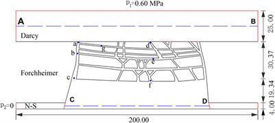 Calibration of Water Inrush Channel and Numerical Simulation of Water Inrush Process in Coal Mine Roof